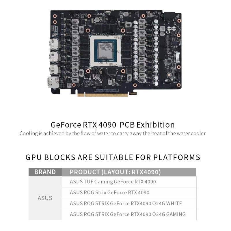 Блок охлаждения GPU Bykski для – обзор и цена Rtx 3090 24Gb Gddr6X